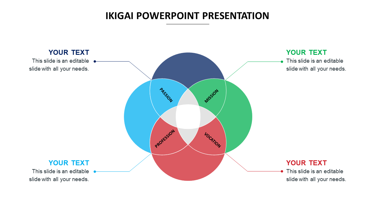 Ikigai PowerPoint Presentation Templates